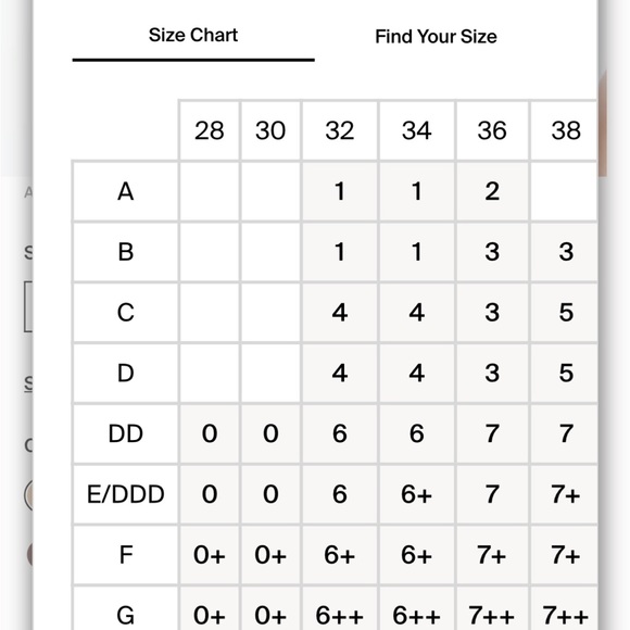 Knix Wingwoman Bra - Picture 2 of 2